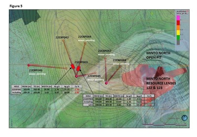 Figure 5. Plan view map of the Minto North exploration drilling area underlain by the horizontal chargeability section a 700 m a.s.l. (approximately 250 m below surface). Minto North 122 and 123 Lens projection to surface depicted. Minto North Open Pit has been mined out. (CNW Group/Minto Metals Corp.) Figure 5. Plan view map of the Minto North exploration drilling area underlain by the horizontal chargeability section a 700 m a.s.l. (approximately 250 m below surface). Minto North 122 and 123 Lens projection to surface depicted. Minto North Open Pit has been mined out. (CNW Group/Minto Metals Corp.)
